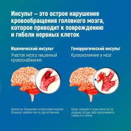 Неделя борьбы с инсультом