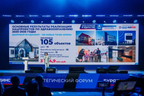 На форуме «Бурятия сегодня. Бурятия завтра!» поддержано развитие школьной стоматологии
